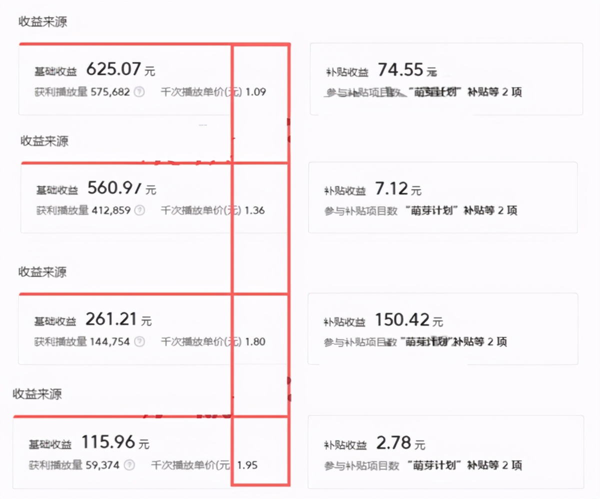 实操今日头条20天视频项目 单号每天总收益300左右(揭秘)