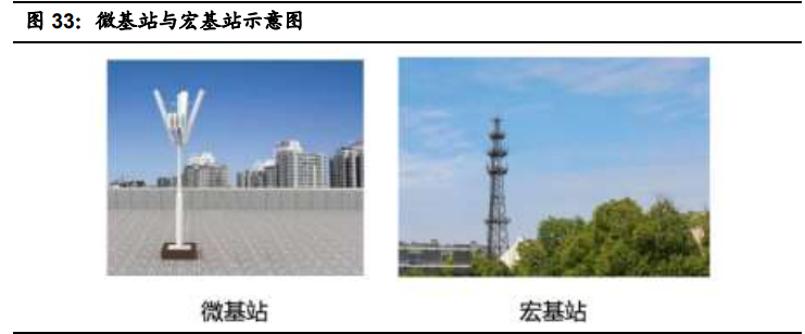 聚四氟乙烯行业专题报告：5G和新能源等推动行业发展