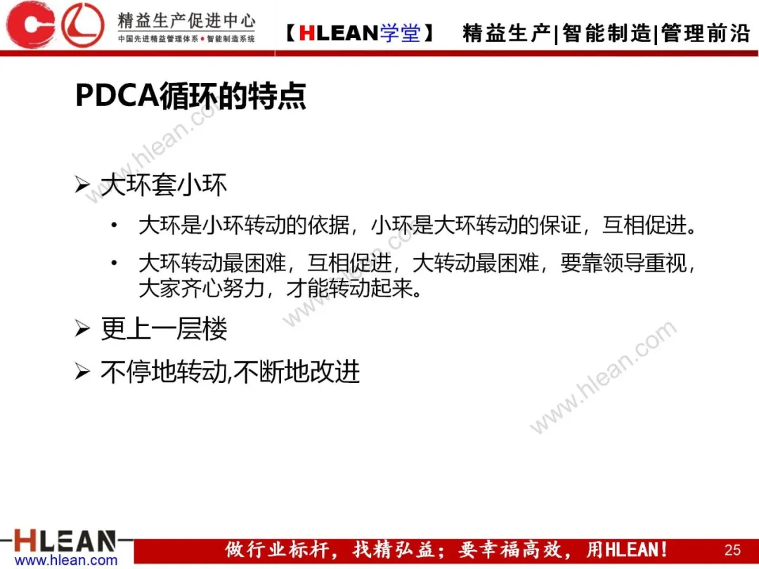 「精益学堂」质量管理小组活动