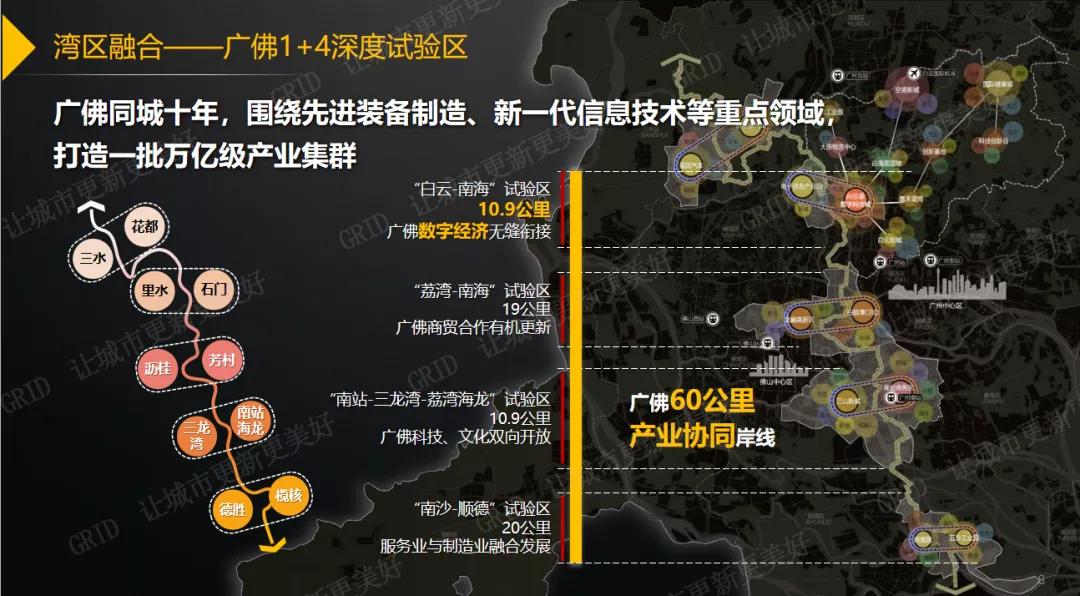 GRID积极协助白云江高推动智慧产城融合发展高峰论坛