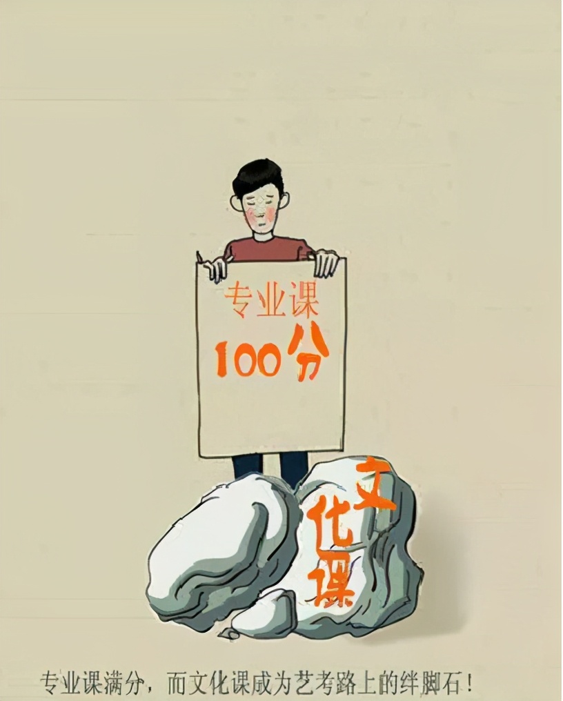 11月启动文化课复习，你已战胜80%艺考生