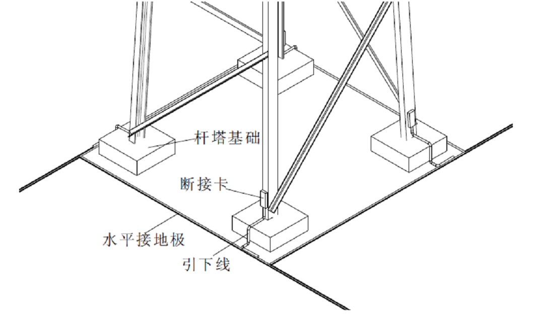 輸電線(xiàn)路的桿塔接地方法，讓地網(wǎng)更安全，避免雷擊事故