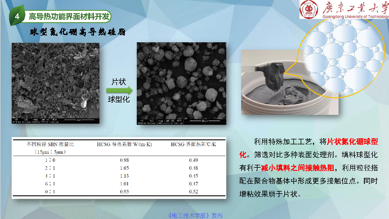 广东工业大学张国庆教授：动力电池热管理和热安全发展动态