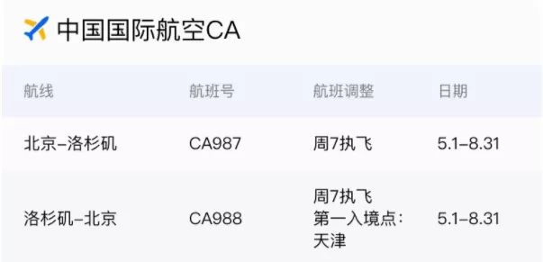 中美直飞航线翻倍，核酸申报有新要求！回美无需14天强制隔离