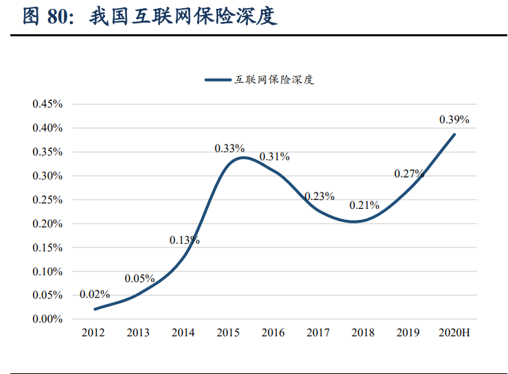 蚂蚁集团商业逻辑全解析：成长、壁垒与掣肘