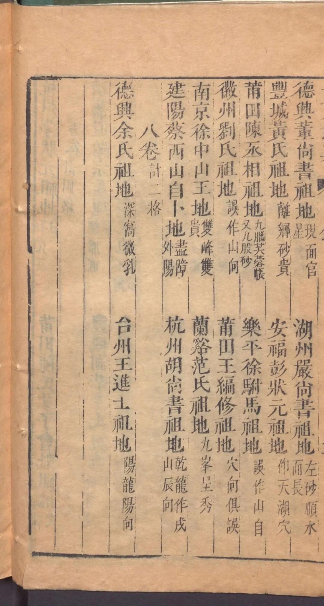 勘甚古籍,一貫堪輿,插畫精美,振賢堂藏版 - 頭條匯