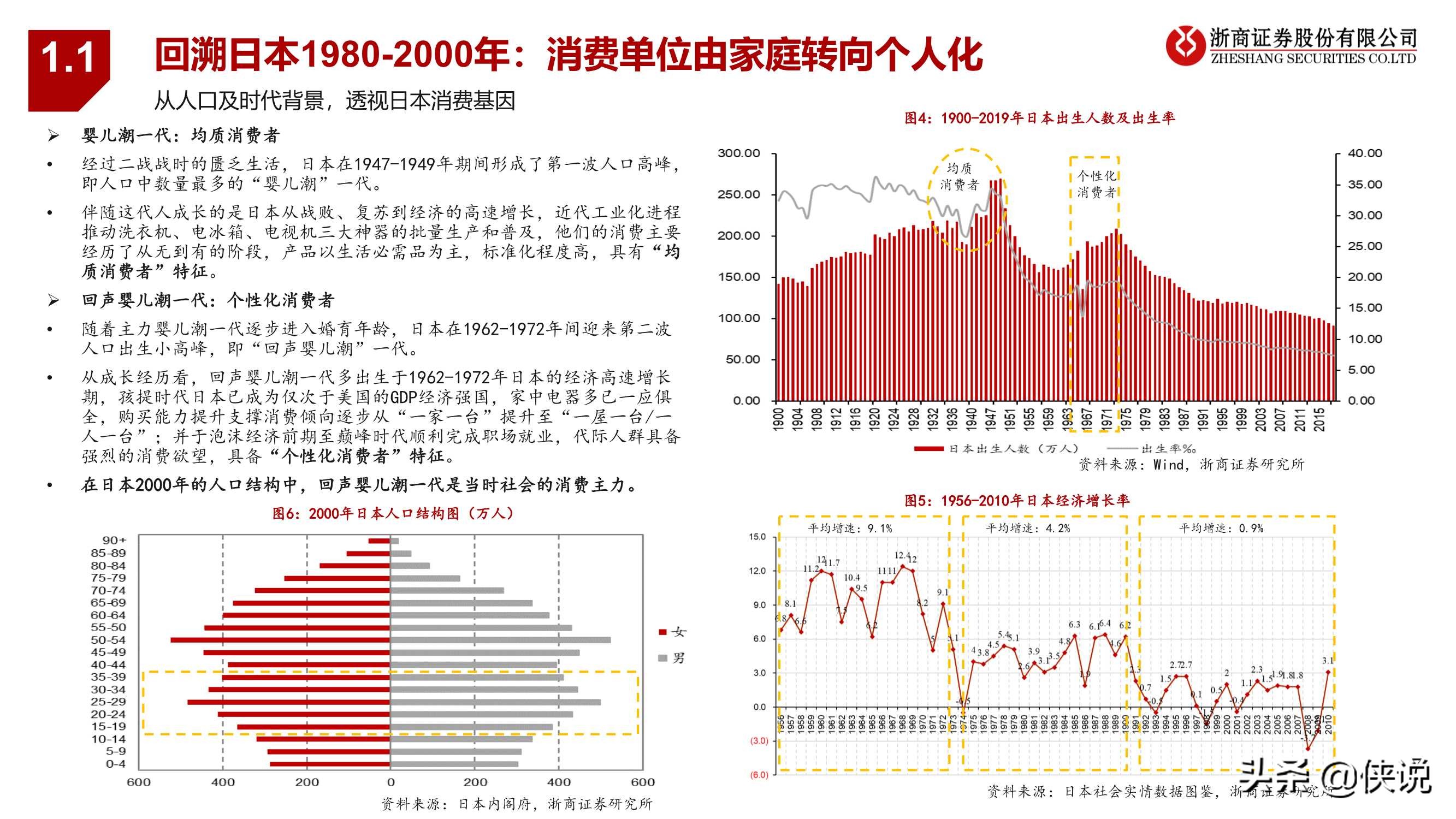 潮玩行业深度报告：黄金潮玩，未来已来（报告）