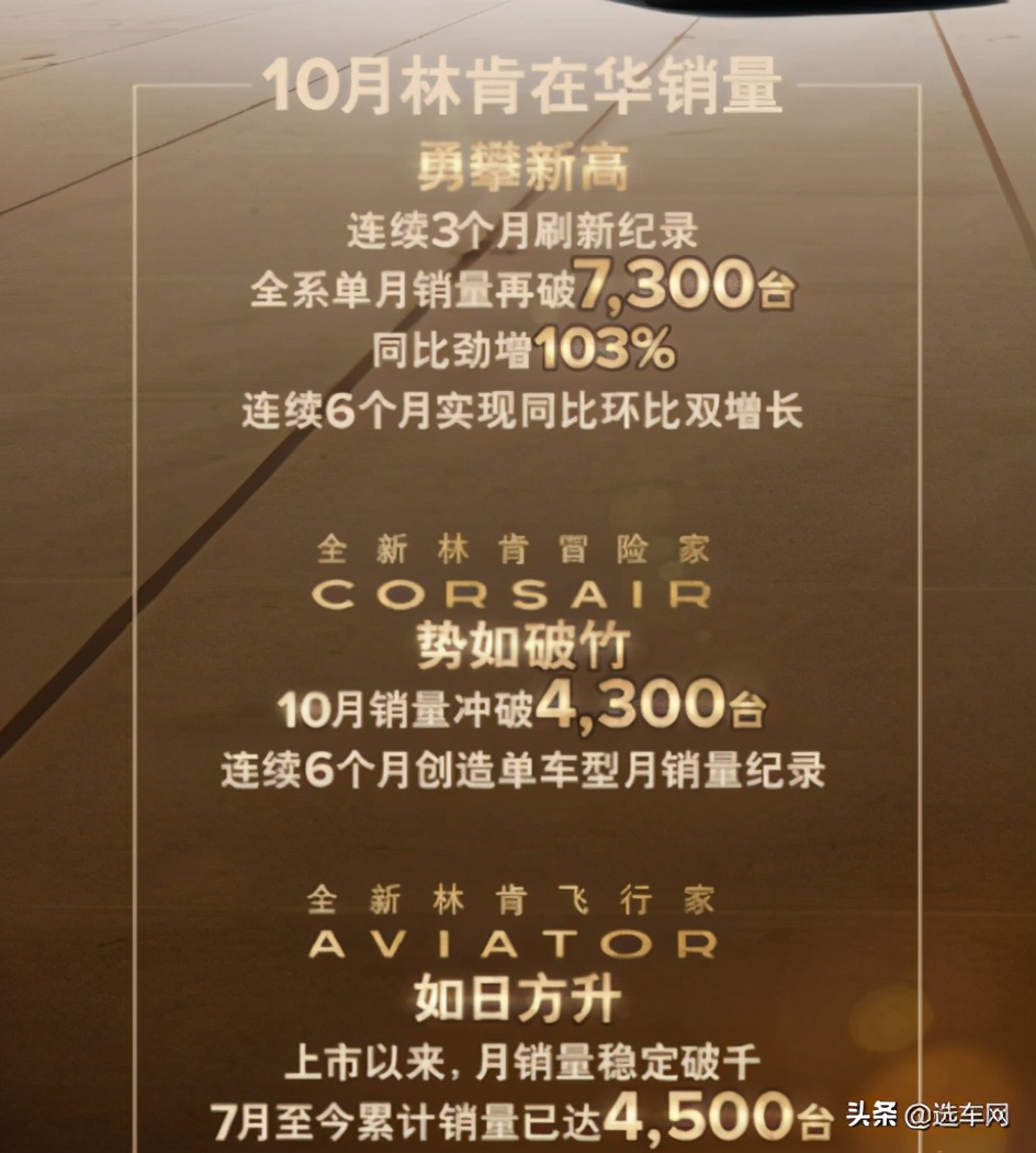 连续6个月实现双增长 林肯汽车10月销量破7300辆