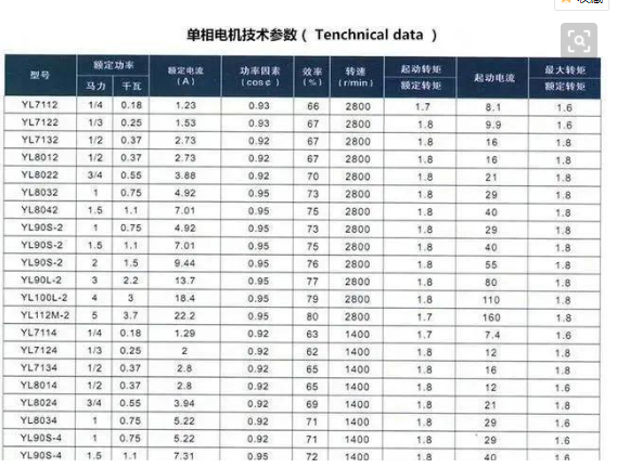 三相电机电流计算公式 具体怎么算 电路图 面包板社区