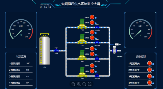 一個(gè)云組態(tài)畫面如何給多個(gè)設(shè)備使用
