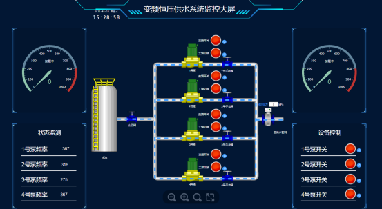 一个云组态画面如何给多个设备使用