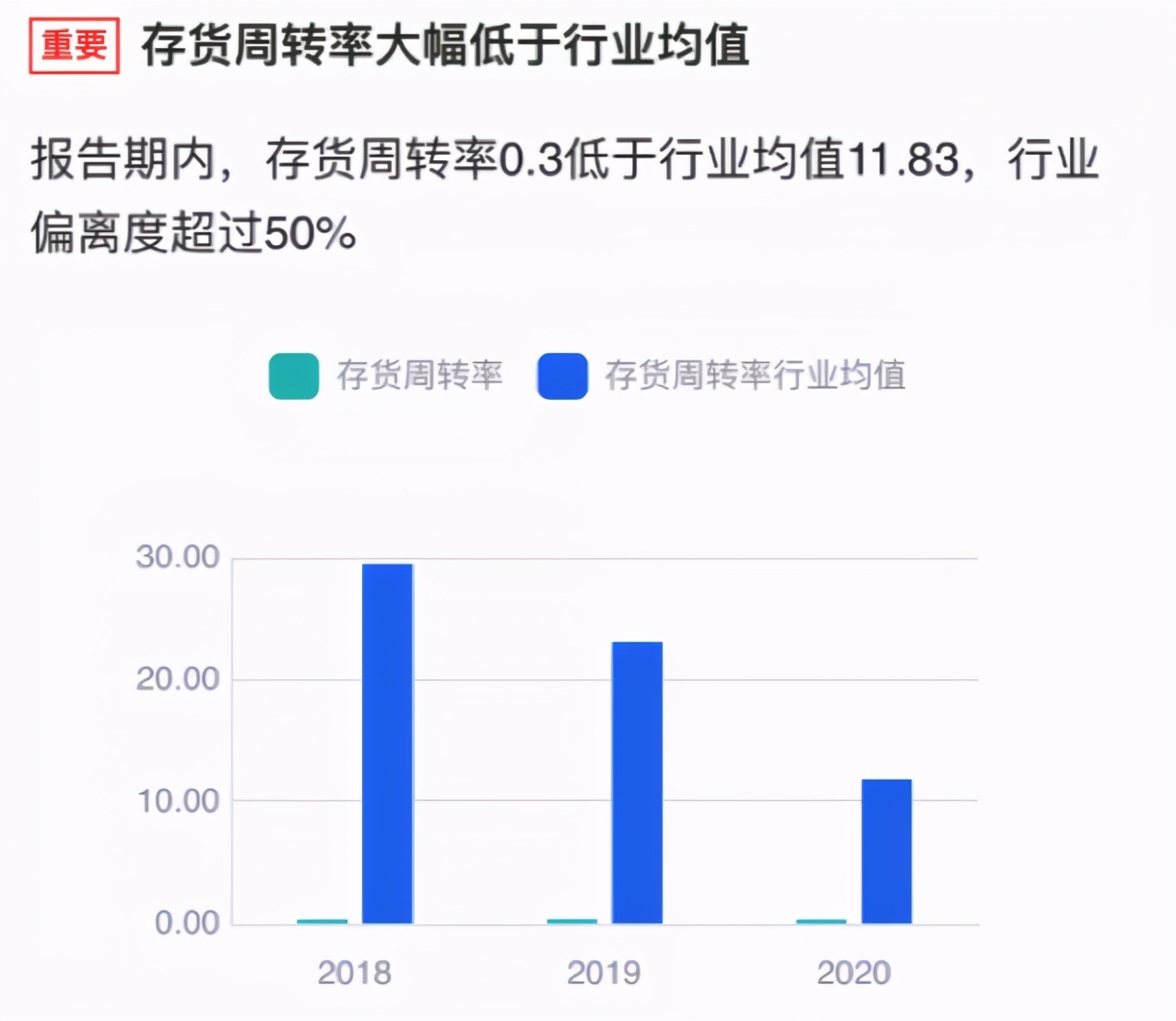 荣盛发展，迷之涨停