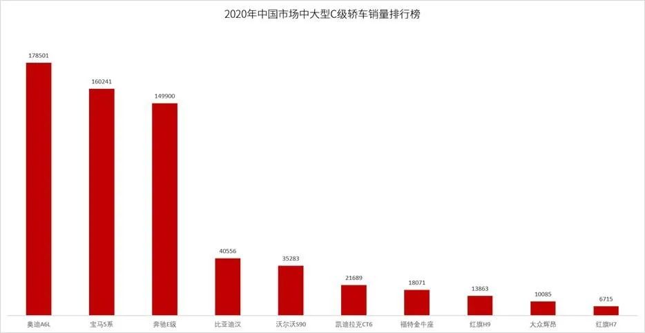 大河报汽车网