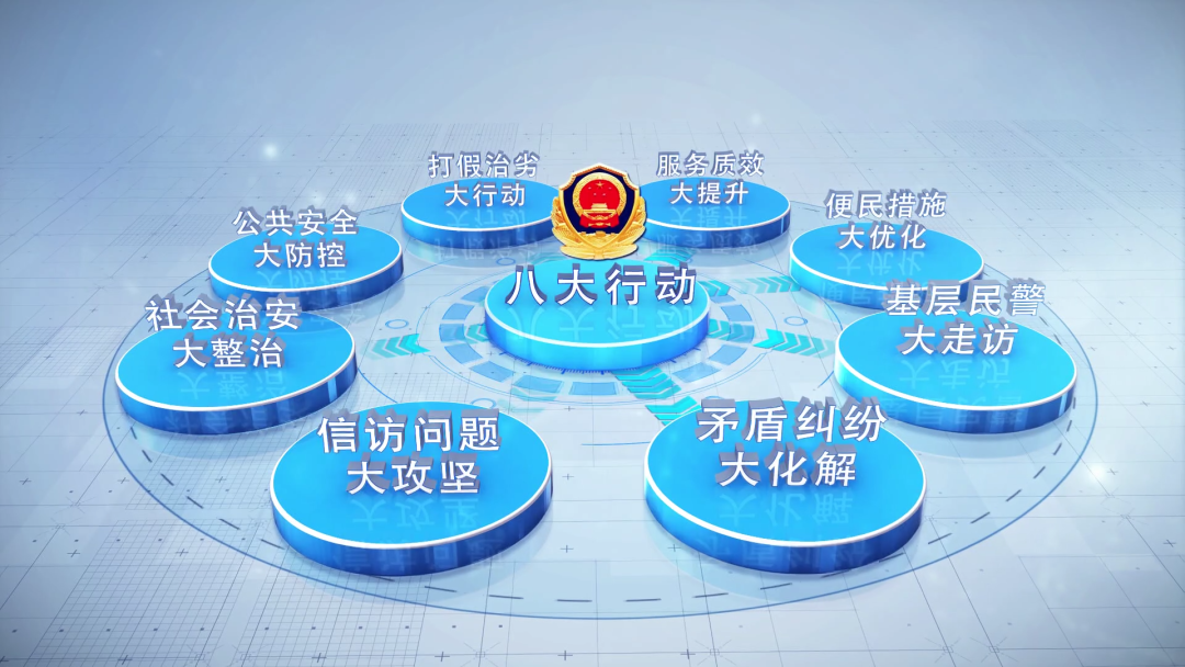 天水市公安队伍教育整顿综述