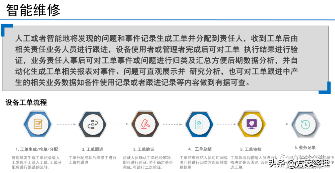 5G工业大数据平台技术方案(ppt)