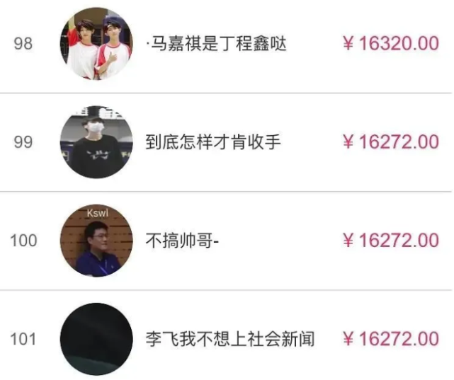 Times teenager round arena cancels entirely! Exceed the Li Fei that can encircle money, play this eventually was bungled