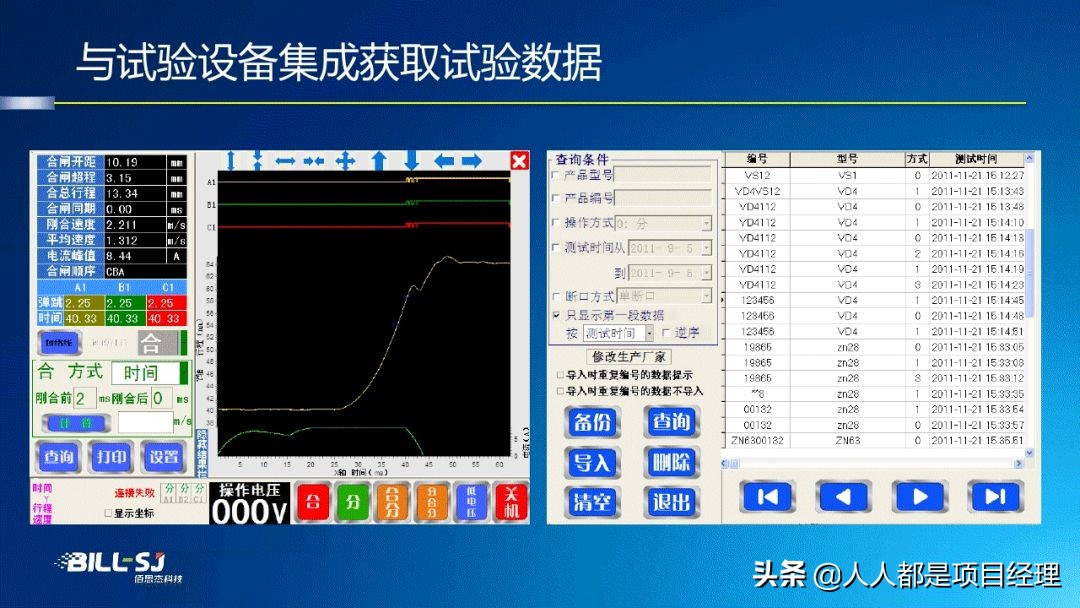 图解工厂建模与数据管理知识与应用