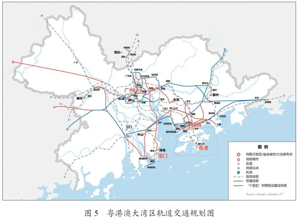 十四五规划，跟你家房子有什么关系？