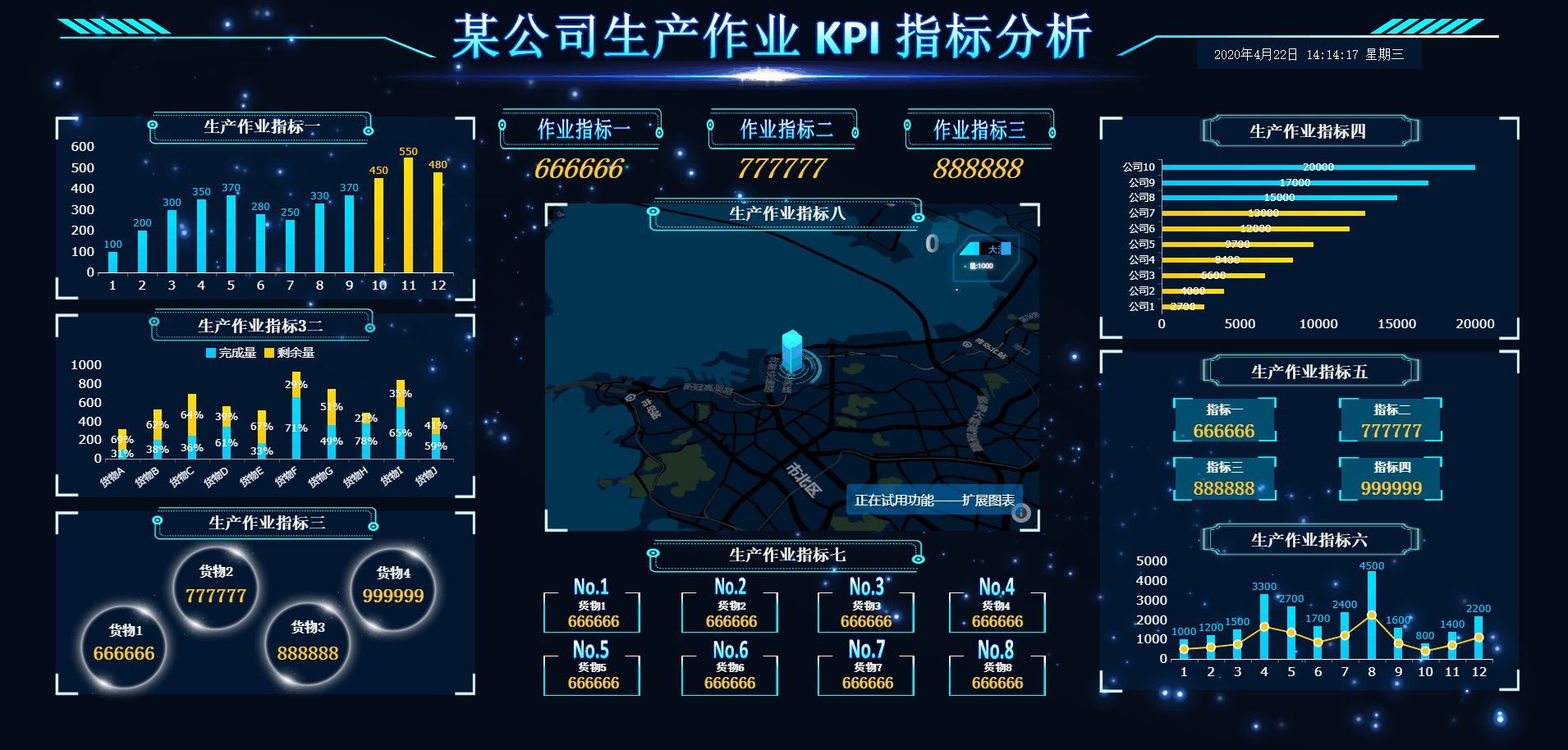 一个代码都不用敲的可视化大屏，一口气把工具和模板都送给你
