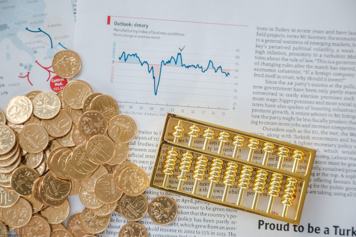 投资现货黄金有哪些实用的交易策略？