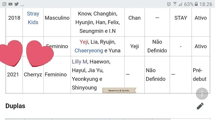 韩国的国民女团是?TWICE超越BLACKPINK;JYP新女子组合信息再公开