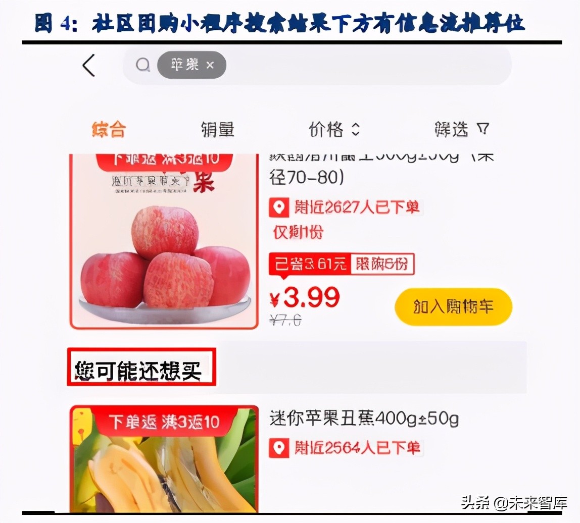 社区团购深度研究：硝烟进行时，品牌/平台/团长都在想什么