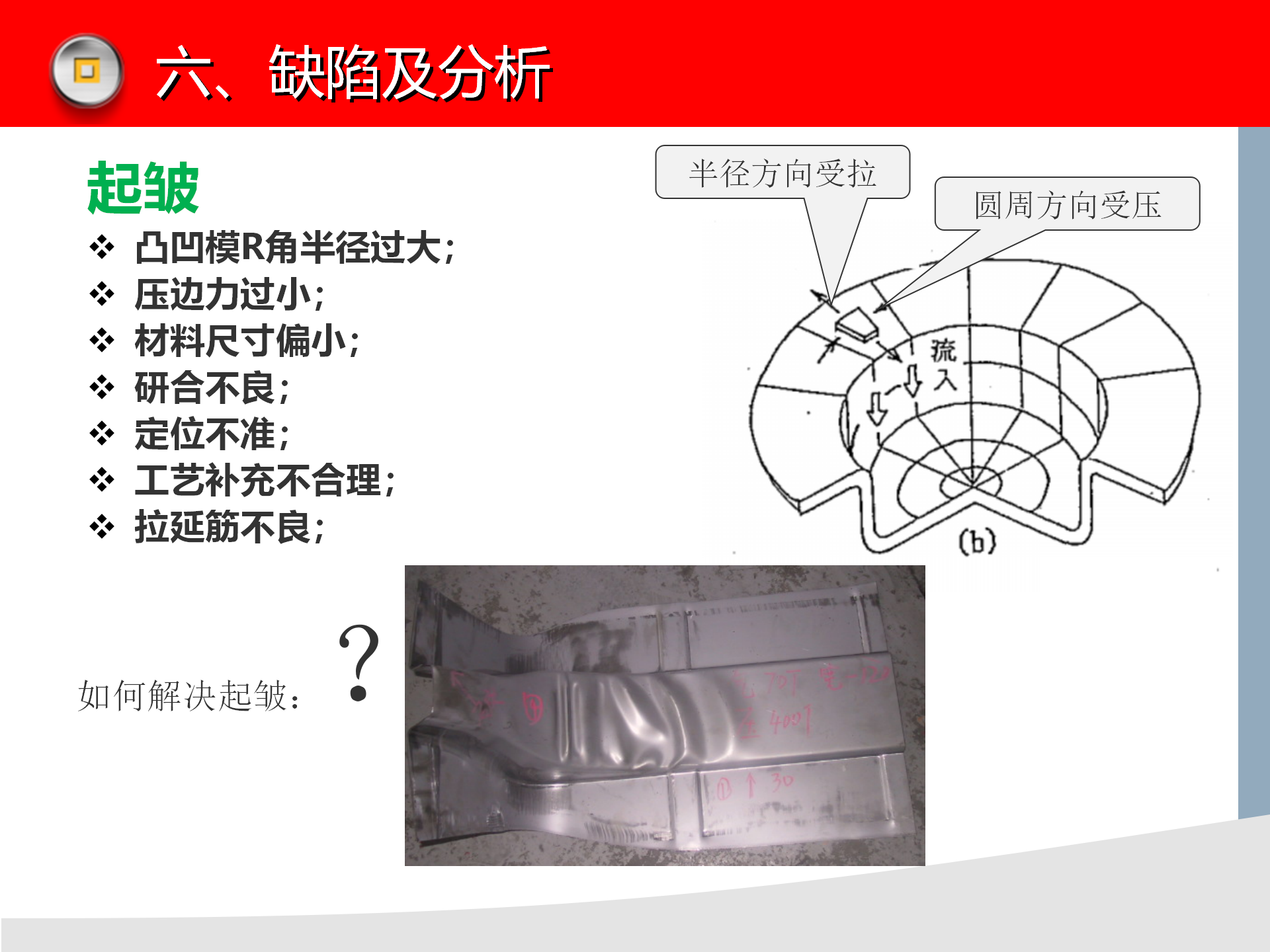 冲压模具知识讲解，冲压设备介绍，冲压工艺缺陷分析