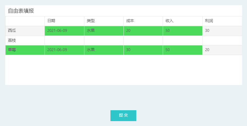 遇到填报无计可施？一文讲透自由表填报，数据分析效率直线提升