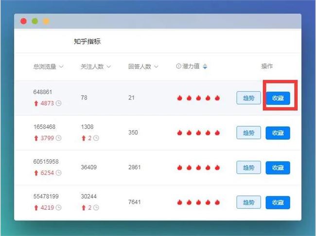 2021，如何在知乎精准引流，躺赚流量？