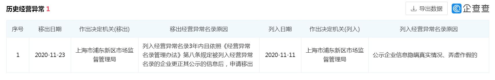 ä¸åé¦å¾·å¤å°æåºâéªå±âä½ä¸ºè¢«åæ¶æ¡æ»éé¢è¶äºç¾ä¸