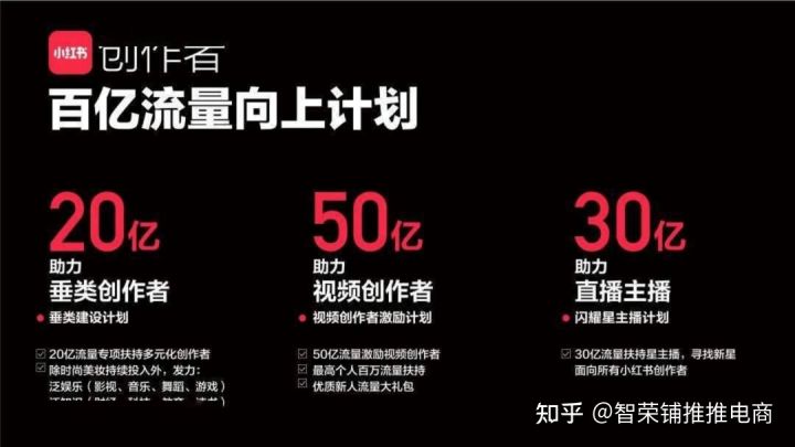 小红书平台好做吗？空白品牌能入驻小红书吗？