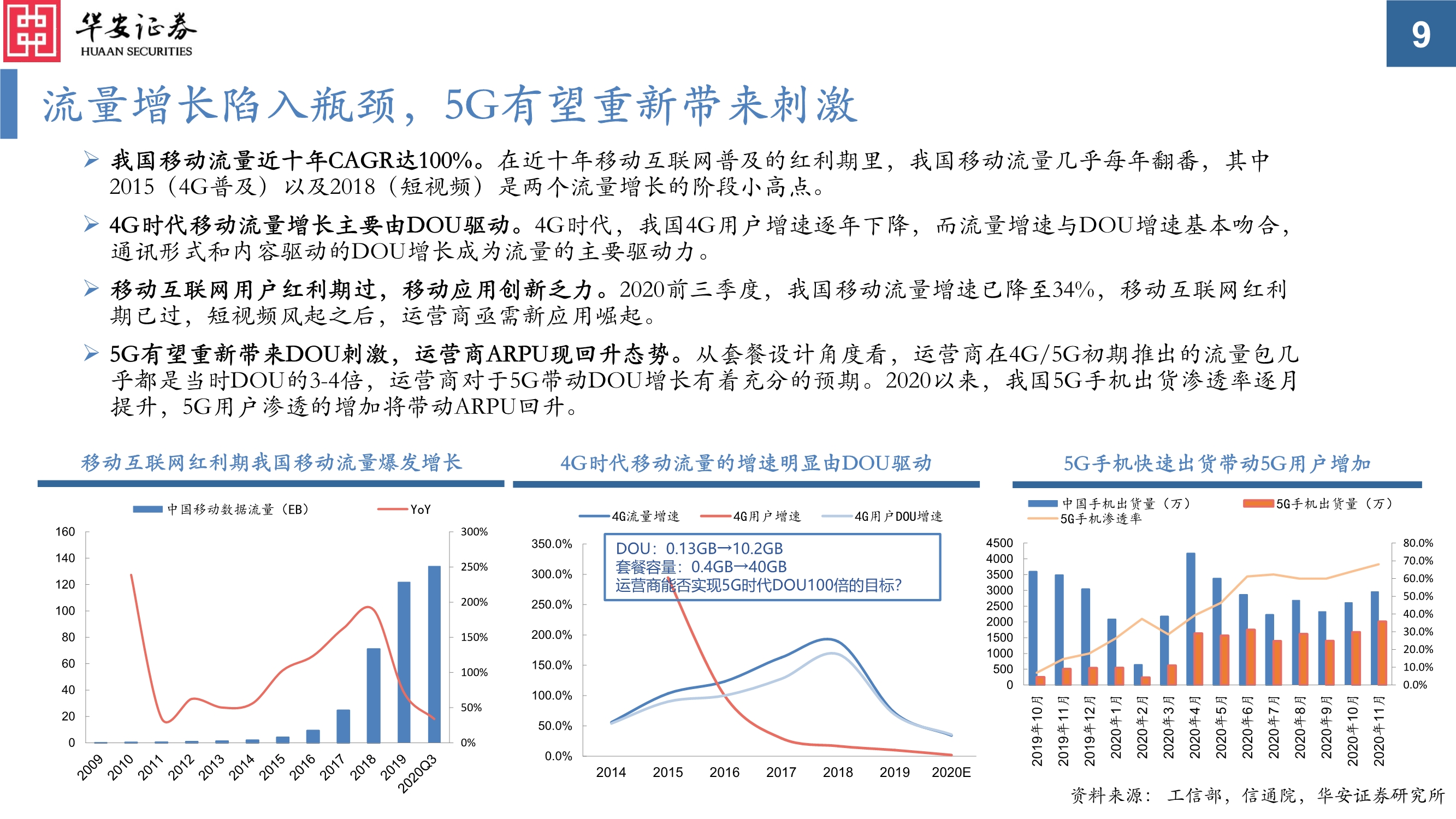 通信行业投资策略：真5G时代，共享流量基建和生产的盛宴