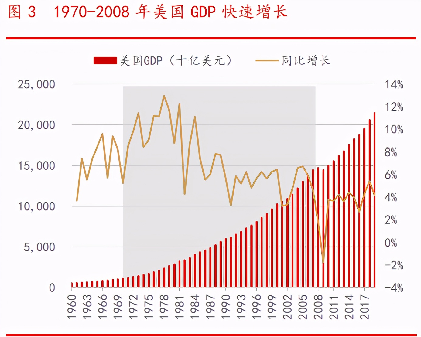 银行财富管理行业专题报告：广阔空间，大有所为