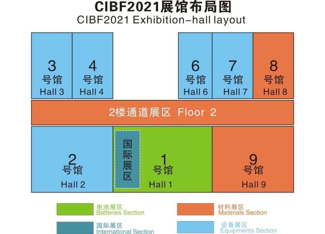 Cibf21第十四屆國際電池技術交流會 展覽會參展名單 新能源視野 Mdeditor