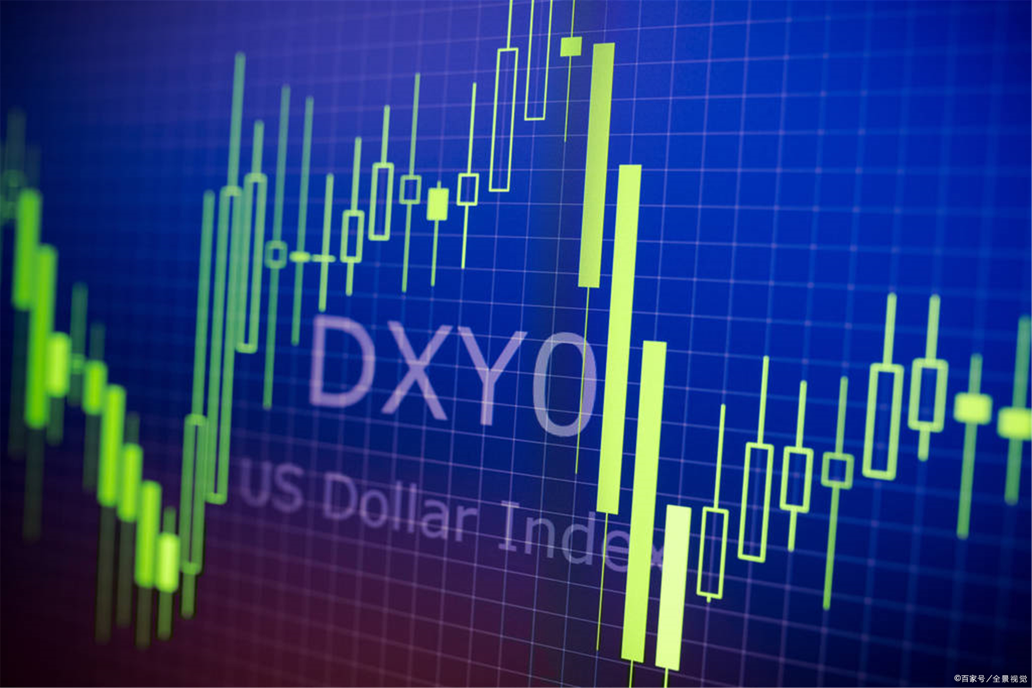 警惕！鲍威尔讲话或引发情绪反转？下周市场看