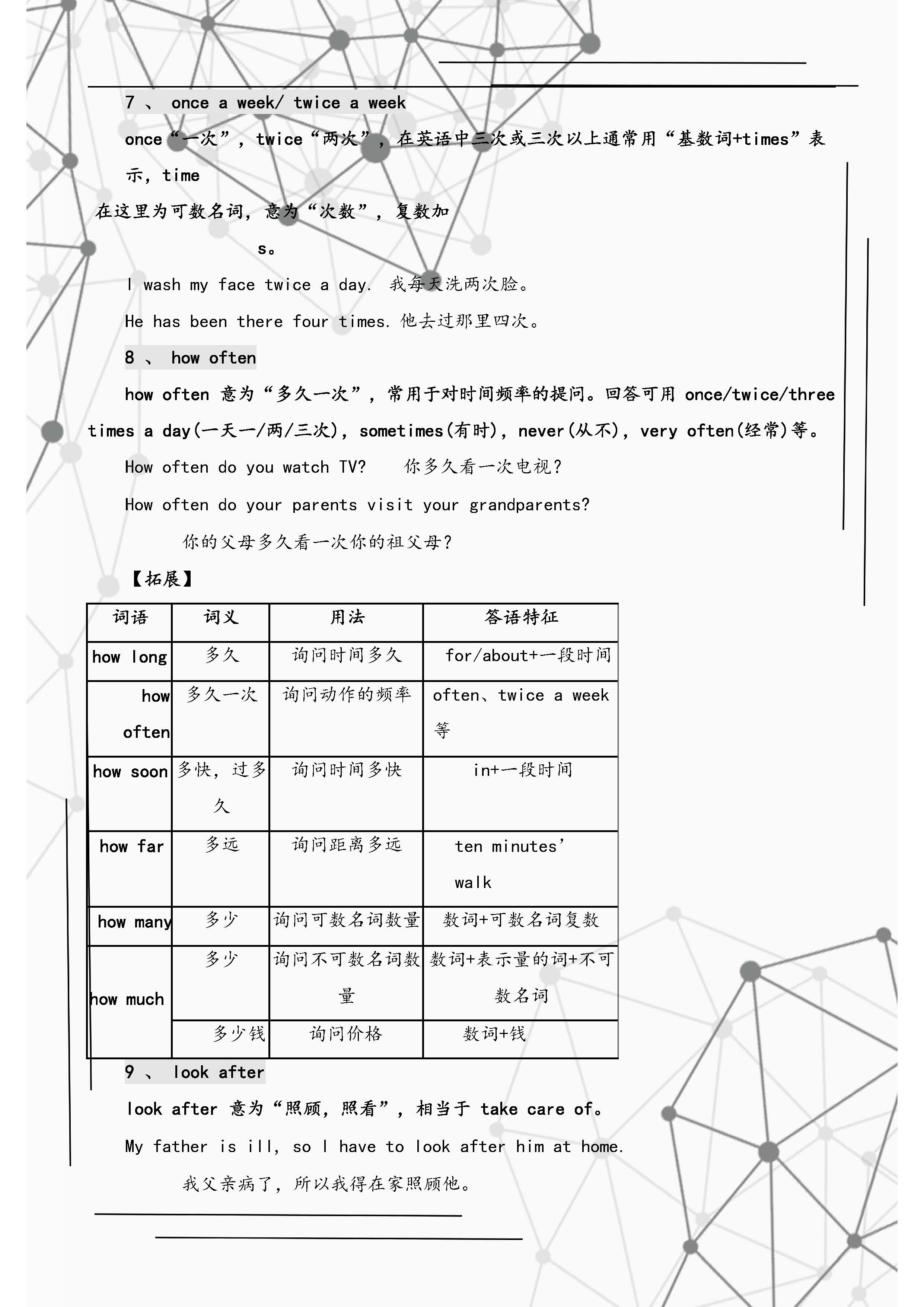 八年级英语上册：知识点归纳总结！非常全面，期末考前一定要看