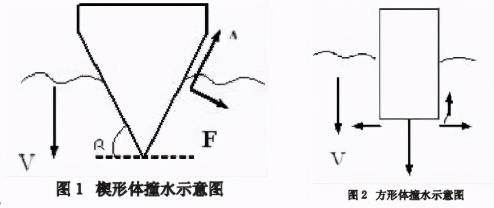 拉屎时如何优雅地压住水花？理论加实操的硬核科普