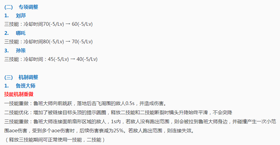 王者荣耀：1.14赛季更新，26个英雄装备调整，碎片商店上新