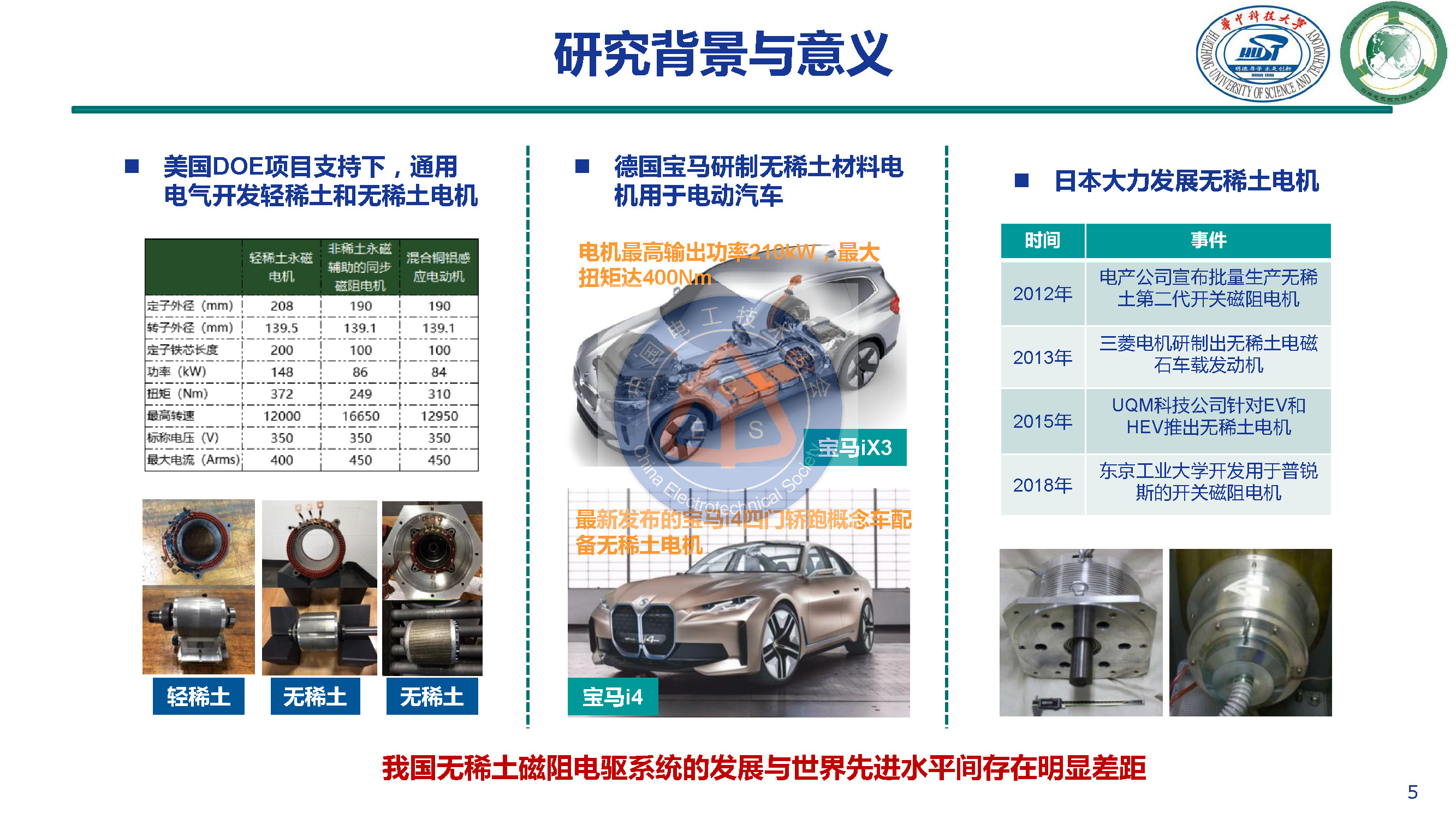 华中科技大学甘醇教授：新型开关磁阻电机驱动与控制系统