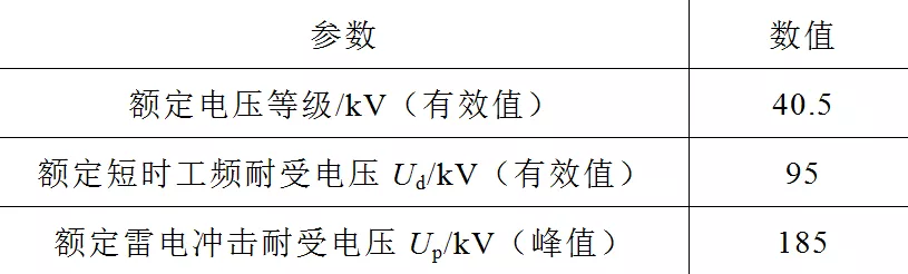 氣體絕緣開關柜母線連接器組件的優化設計