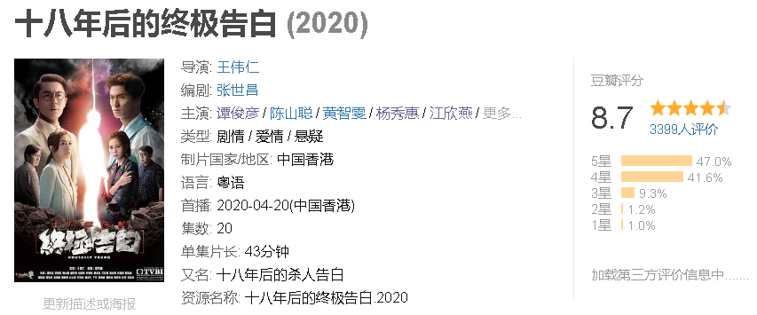 TVB，是时候给她机会演女主角了