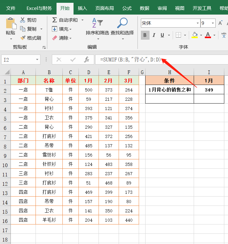 工作中常用的8个IF函数，组成17个Excel公式，够你用了