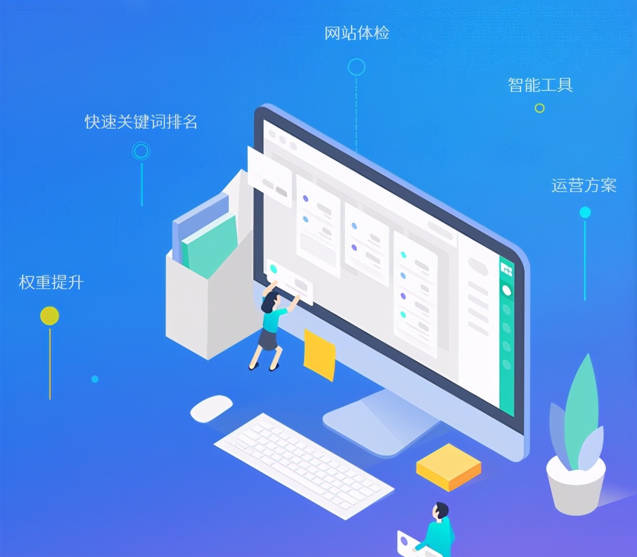 怎么让你的网站和网络营销见到效果呢？