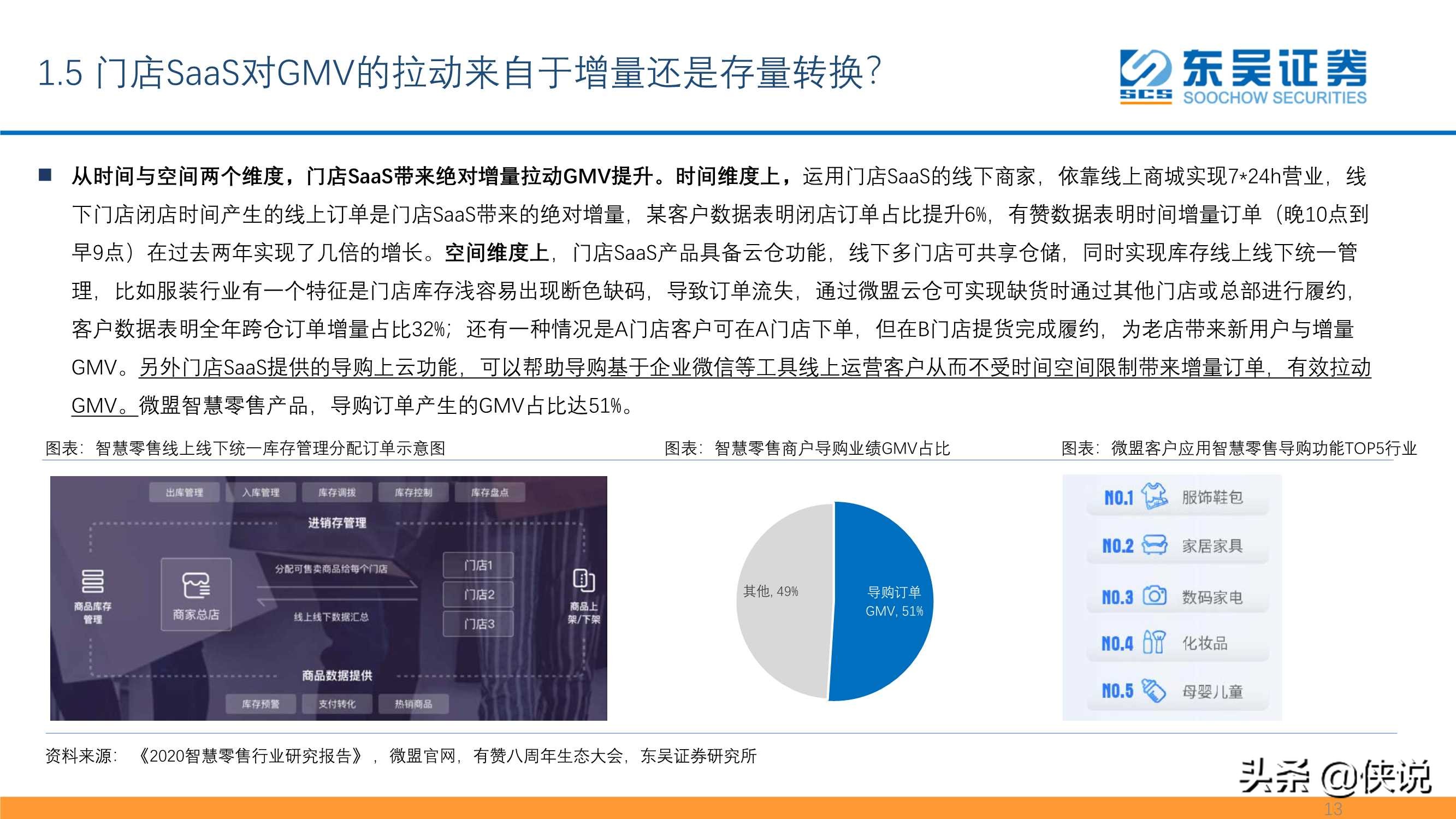 私域流量大潮兴起，商业SaaS千亿市值可期（东吴证券）