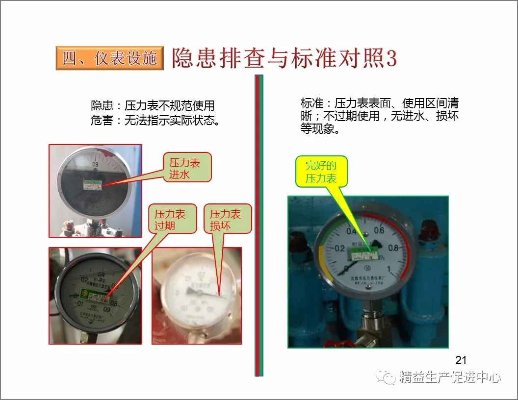 「精益学堂」设备隐患排查手册