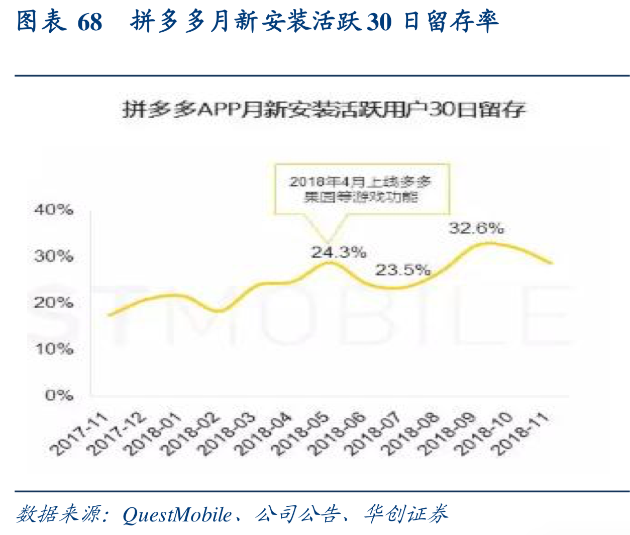 互联网行业深度研究：互联网巨头大盘点（下）