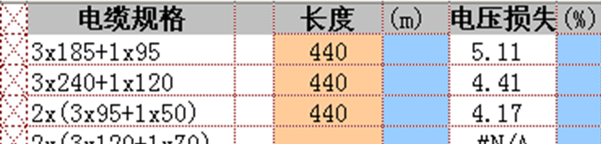 利用Excel提高設(shè)計工作的效率：針對電纜截面選擇的自動化表格