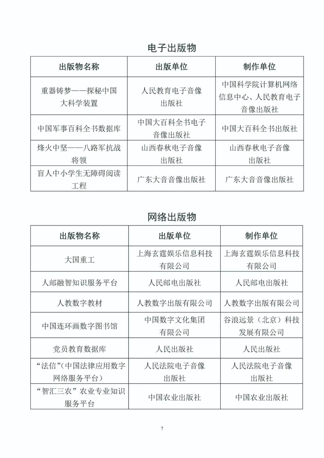 第五届中国出版政府奖入选获奖名单公示