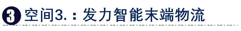 丰巢速递易重组，打开三大想象空间