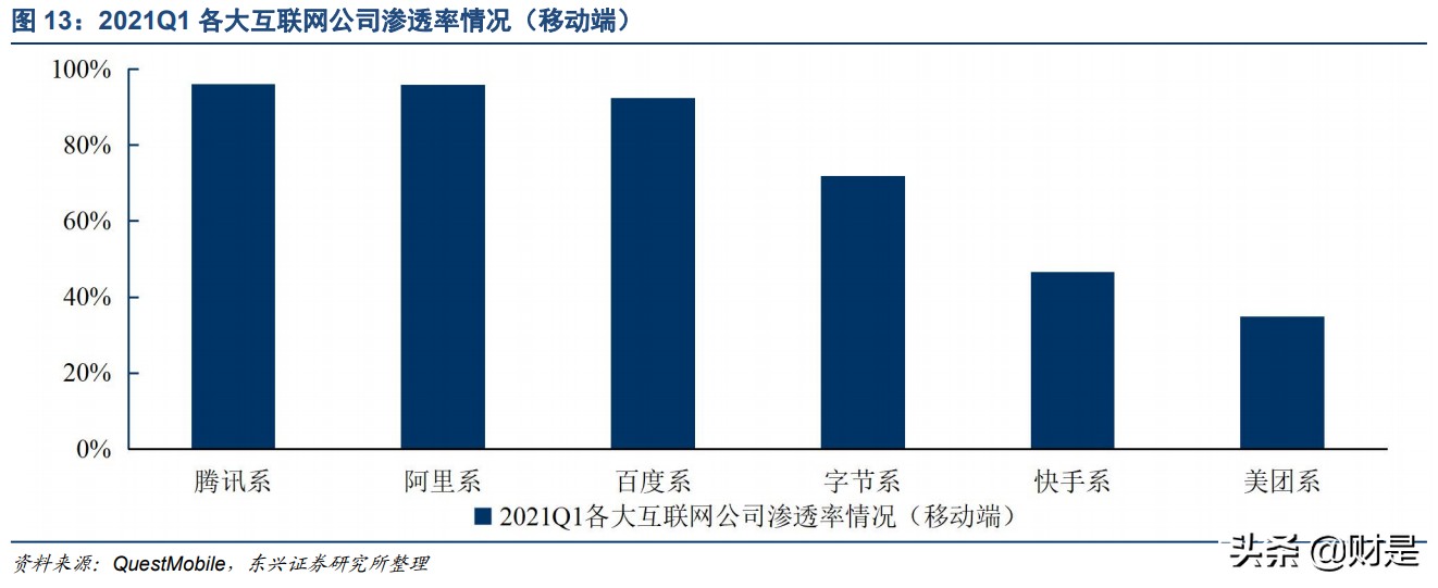 数字营销产业研究：中小厂商如何突围？出海与技术创新是关键